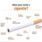 hoe-schadelijk-is-een-sigaret